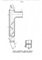 Устройство для сушки топлива (патент 866367)