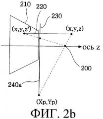 Способ отсечения линии и способ отображения трехмерного изображения на основе этого способа (патент 2296368)