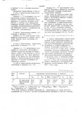 Способ определения силоксановых звеньев в арилалкилсилоксановых полимерах (патент 1642369)