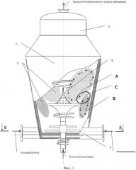 Сушилка для пастообразных материалов на полидисперсном инертном носителе (патент 2625629)