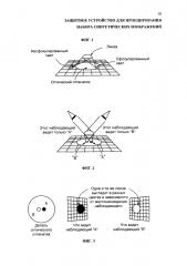 Защитное устройство для проецирования набора синтетических изображений (патент 2640716)