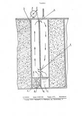Тепловой отсек (патент 722881)