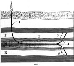 Способ разработки газонефтяных залежей (патент 2260681)