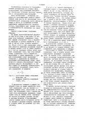 Способ определения места установки газоизмерительной аппаратуры в горных выработках (патент 1439267)