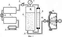 Способ измерения рабочих объемов и проверки герметичности пневматических тормозных камер и устройство для его осуществления (патент 2333468)