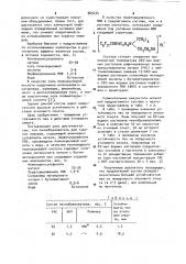 Пенообразователь для тушения пожаров (патент 965434)