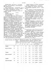 Смазочный состав для редукторов (патент 1411334)