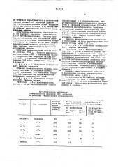 Способ приготовления катализатора для гидрирования олефинов (патент 603424)