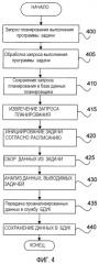Система и способ для контроля сети (патент 2378689)