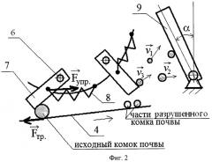 Машина для подготовки почвы к комбайновой уборке картофеля (патент 2444170)