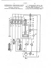Система управления станков и автоматических линий (патент 973307)