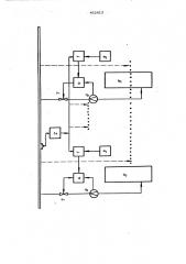 Устройство для автоматического распределния нагрузки между параллельно включенными технологическими аппаратами (патент 452812)