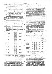 Способ количественного определения хрома в бис- (трифенилсилил)хромате (патент 1559286)