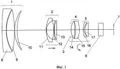 Объектив с переменным фокусным расстоянием (патент 2328761)