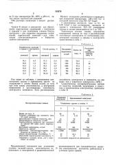 Водный электролит для осаждения сплавов на основе палладия (патент 535378)