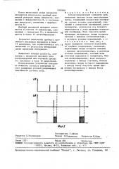 Автоматизированный гониометр для измерения плоских углов многогранных призм (патент 1585680)