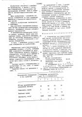 Отвердитель для жидкостекольных смесей,используемых для изготовления литейных форм и стержней (патент 1329882)