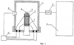Способ определения скорости горения твердого ракетного топлива (патент 2267636)