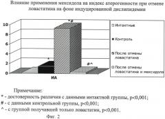 Способ профилактики нарушений липидного обмена (патент 2423123)