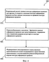 Декодер звукового сигнала, кодер звукового сигнала, представление кодированного многоканального звукового сигнала, способы и програмное обеспечение (патент 2527760)