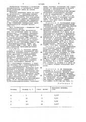 Резиновая смесь на основе фторкаучука (патент 1075981)