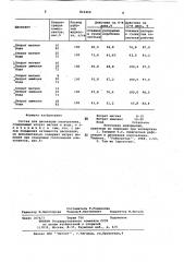 Состав для десикации хлопчатника (патент 816460)