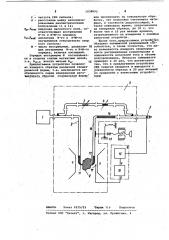 Устройство для измерения концентрации и подвижности носителей тока в полупроводниках (патент 1038891)