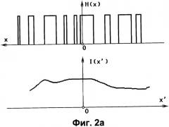 Детектирующий узел ионизирующего излучения (патент 2326411)