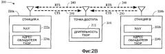Передачи множеству станций в системах беспроводной связи (патент 2426273)