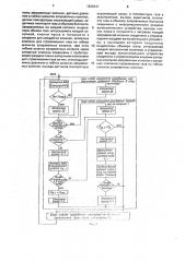 Система заправки автомобилей сжатым газом (патент 1638441)