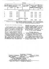 Способ выплавки стали и сплавов (патент 865922)