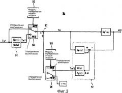 Система управления подавлением вибрации для электроприводного транспортного средства и способ подавления вибрации для него (патент 2527916)