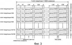 Схема синхронизации, способ синхронизации и система приема (патент 2506626)