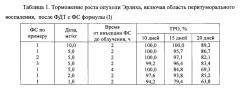 Фотосенсибилизатор для лечения онкологических заболеваний и способ его получения (патент 2646477)