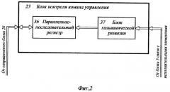 Система управления, контроля и регистрации параметров газотурбинного двигателя (патент 2293196)