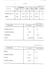 Способ выделения одноатомных алифатических спиртов (патент 577201)