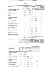 Способ получения четыреххлористого углерода (патент 658122)