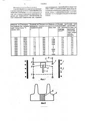 Способ обработки изделий из монокристаллов корунда (патент 1603863)