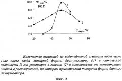 Способ повышения эффективности деэмульгаторов водонефтяных эмульсий (патент 2316578)