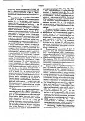 Устройство для моделирования нейрона (патент 1709356)