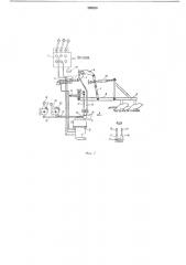 Гидросистема с силовым, позиционным и комбинированным регулированием глубиныобработки (патент 288820)