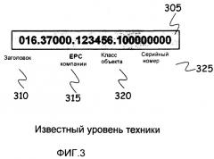 Способ приема радиочастотной идентификации для использования с системами планирования ресурсов предприятия (патент 2408078)