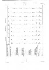 Способ получения латекса полимера (патент 1735309)