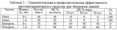 Противопаразитарное средство для лечения и профилактики эймериоза свиней (патент 2639133)