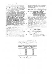 Способ ускоренного определения выносливости резиновых конических мембран (патент 1620907)