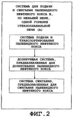 Способ и система для подачи и сжигания пылевидного топлива в стеклоплавильной печи и горелка для использования в системе (патент 2376526)