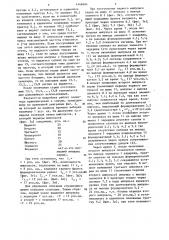 Частотный дискриминатор (патент 1448404)
