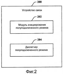 Полуподключенный режим работы для беспроводной связи (патент 2457626)