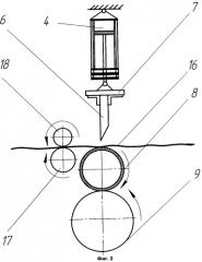 Способ приведения в движение ножа в ножницах динамического действия, способ динамической рубки движущегося материала и устройство для рубки движущегося листового материала, преимущественно древесного шпона (варианты) (патент 2278781)