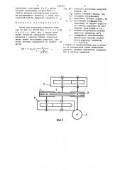 Стенд для испытания зубчатых передач (патент 1288524)